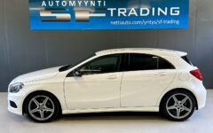 Mercedes-Benz A 2015 – kuva 2